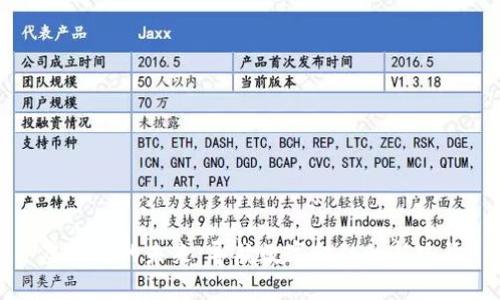 虚拟币的未来：导航数字金融的新路径