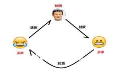 ＂Tokenim＂可以翻译成中文为“代币”。在加密货