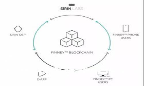 思考优质
 CTF虚拟币：探索去中心化金融的未来