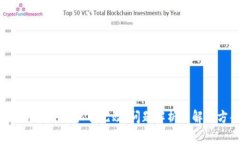 TokenIM中的私钥无效：问题解析与解决方案