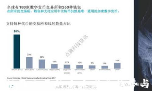 
虚拟币非柜面交易的未来发展趋势与风险分析