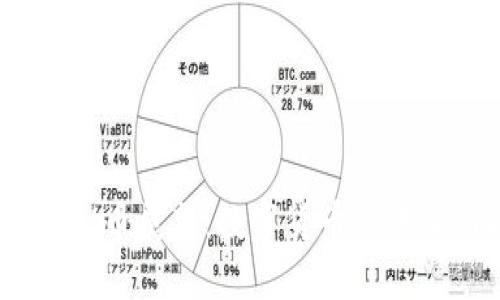 2030虚拟币展望：数字货币的未来与机遇