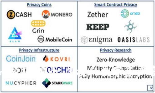 Tokenim邮箱：安全、便捷的数字资产管理助手