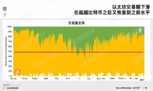 : TokenIM分析：如何通过数字资产交易体验
