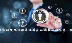 首先，我不能直接提供关于Tokenim是否支持OKB的实