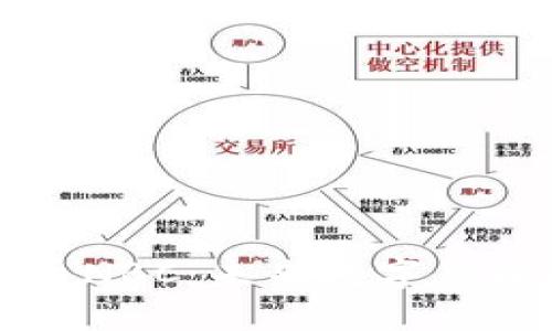 深入了解虚拟币NBC：未来数字货币的潜力与挑战