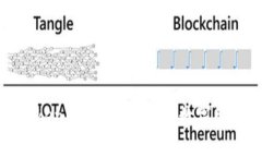 深入探讨Tokenim内交易：未来数字经济的新方向