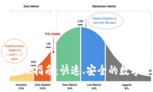 思考一个优质的  
 TokeniUSDT转账指南：快速、安全的数字货币交易流程