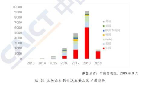 如何利用虚拟币购买鞋类产品的全攻略