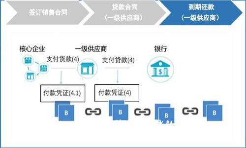Tokenim：比特币存储的未来