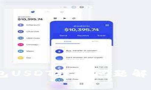  Tokenim钱包USDT提现问题解析与解决方案