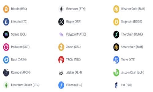 TokenIM转错链的风险与应对策略