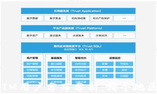
全球TokenIM用户分布分析：哪个地区用户较多？