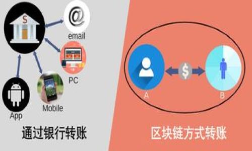 

深入解析Tokenim的签名使用方法