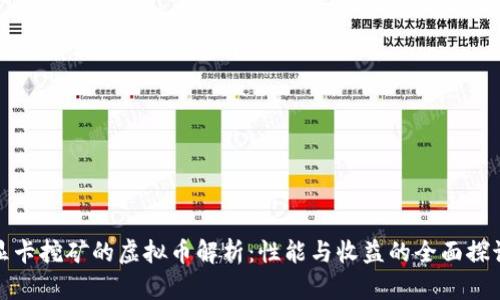 显卡挖矿的虚拟币解析：性能与收益的全面探讨