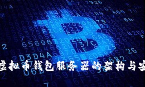 探索虚拟币钱包服务器的架构与安全性