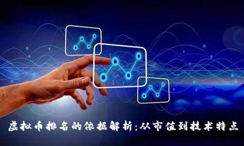 虚拟币排名的依据解析：从市值到技术特点