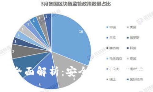 虚拟币钱包的全面解析：安全性、选择方法与未来趋势