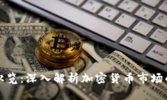 虚拟币数据纵览：深入解析加密货币市场的动态