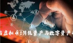 黄金与虚拟币：传统资产与数字资产的较量