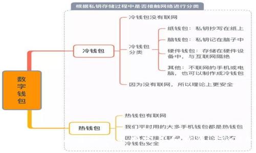   Tokenim的RGC14是什么币？  / 

 guanjianci  Tokenim, RGC14, 数字货币  /guanjianci 

### Tokenim的RGC14是什么币？

随着区块链技术的发展，数字货币逐渐成为一种新的资产类别，各种新兴数字货币的崛起也让投资者和用户成长为这一阶段的受益者。Tokenim 是一家致力于构建区块链生态系统的公司，而 RGC14 则是其推出的一种数字货币。本文将详细讨论 RGC14 的背景、特点、应用场景、市场前景以及如何参与 RGC14 的投资。同时，我们还将解答与 RGC14 和 Tokenim 相关的五个常见问题。

#### RGC14的背景与起源

RGC14 是由 Tokenim 团队推出的数字货币。Tokenim致力于利用区块链技术为用户提供更好的价值转移与信息共享的途径。RGC14 的推出旨在解决当前数字货币市场的一些痛点，如流动性不足、交易效率低下等问题。同时，Tokenim 还希望通过 RGC14 实现去中心化的金融服务，以保护用户的隐私与安全。

#### RGC14的特点

RGC14 拥有多种独特的特点，使其区别于市场上其他的数字货币。首先，RGC14 的技术基础基于以太坊的智能合约，能够提供更高效的交易处理速度与更低的交易成本。其次，RGC14 在交易安全性上做了诸多，采用了最新的加密技术来确保每一笔交易都能安全可靠。此外，RGC14 还具备可扩展性，未来能够有效支持更多的应用开发。

#### RGC14的应用场景

RGC14 的应用场景非常广泛。在金融领域，RGC14 可以用于资产的代币化，提高资产流动性；在电子商务中，RGC14 可以作为支付手段，降低交易手续费；在社交及内容分享平台中，RGC14 可以为用户创造更多的价值转移机制，激励用户的行为。此外，RGC14 还计划与多个行业合作，推动实际应用的落地，以实现其生态的良性循环。

#### 参与RGC14投资的方式

对于有意参与 RGC14 投资的用户，首先需要具备对区块链和数字货币的基本理解。用户可以通过 Tokenim 官方渠道获得 RGC14 的购买途径，通常可以通过交易所进行购入。在此之前，用户需要创建一个安全的钱包来保存 RGC14，并确保自身的个人信息和资产安全。此外，建议用户关注市场动态、技术更新以及相关行业的发展，做出理智的投资决策。

### 可能相关的问题

#### 问题1：RGC14与其他数字货币相比有哪些优势？

RGC14与其他数字货币的对比

RGC14在市场上与多种数字货币竞争，以下是其优势：

1. **技术基础**：RGC14基于以太坊的智能合约，具备高效、安全的交易处理能力。相比于比特币，其交易速度和成本更具优势。

2. **隐私保护**：RGC14注重用户的隐私保护，交易过程的匿名性和安全性都达到更高的标准，这在某些情况下能够吸引重视隐私的用户。

3. **广泛应用场景**：RGC14不仅可以用于金融领域，还能在社交平台、电子商务等多个领域找到应用，增加其实际使用价值。

4. **团队背景**：Tokenim团队由多名区块链专业人士组成，具备丰富的行业经验，这在一定程度上为RGC14的可信度提供了保证。

总体而言，RGC14在技术上不断创新与突破，在应用上则寻求与更多行业的结合，这些优势使其在众多数字货币中脱颖而出。

#### 问题2：如何评估RGC14的市场前景？

评估RGC14市场前景的关键因素

评估一款数字货币的市场前景，需要综合考虑多个因素：

1. **技术创新**：RGC14的技术迭代能力，尤其是其与以太坊等主流平台的兼容性。技术的不断创新是市场前景的基础。

2. **市场需性**：判断RGC14在当前市场中的需求状况，尤其是其应用场景的实际落地情况。与行业结合越紧密，RGC14的市场前景也越好。

3. **投资者信心**：投资者对RGC14的信心直接影响其市场表现。离不开市场对Tokenim团队实力的认可和对数字货币未来的较强信任感。

4. **竞争环境**：RGC14所处的竞争环境，尤以与现有数字货币的对比，其市场份额、定位和目标客户群的清晰度影响其长期稳健发展。

总结来说，通过多角度的分析与数据支持，可以获取RGC14的市场前景测试，帮助投资者做出明智的决策。

#### 问题3：RGC14未来的发展方向是什么？

RGC14未来的发展方向探讨

RGC14的未来发展可以从以下几个方向预期：

1. **技术深入研发**：作为一款数字货币，RGC14的技术持续更新是它生存和发展的关键。增强其智能合约的灵活性与安全性，让其能够满足更多复杂的交易场景。

2. **商业合作与应用开拓**：Tokenim可以通过与更多行业和企业的合作，将RGC14应用于更加广泛的场景中，从而提升使用频率，比如在网购、活动及优惠券等场景中实现实际应用。

3. **增强社区反馈机制**：通过建立强大的社区反馈机制，听取用户的声音，及时调整产品策略以满足市场需求。社区建设也是RGC14长期运营的重要支柱。

4. **政策与合规性**：关注全球范围内的政策变化，推动RGC14符合各个国家的法律法规，使其更加安全合法地被各类用户接受。

RGC14的未来发展依赖于多方面的合作与创新，灵活应对市场变动，为用户提供更多价值。

#### 问题4：RGC14的投资风险有哪些？

RGC14的投资风险分析

虽然RGC14为投资者提供了良好的盈利机会，但投资风险同样存在，主要包括：

1. **市场波动性**：数字货币市场本质上具有高风险，高波动，每一次的市场调动都可能导致价格巨幅波动，投资者需做好心理准备。

2. **技术风险**：任何技术都有瑕疵，RGC14也不例外。技术漏洞或者攻击都可能导致用户资金损失，尤其是涉及资金安全的智能合约技术。

3. **政策风险**：数字货币的法律环境由各国政府主导，不同国家对数字货币的政策差异可能影响RGC14的流通及应用范围。

4. **竞争风险**：市场上新的数字货币层出不穷，RGC14将面临来自其他项目的竞争压力，其市场地位可能受到威胁。

投资者必须了解并评估这些风险，在投资RGC14前需进行充分的市场调研与分析，确保做出合理的决策。

#### 问题5：如何保障RGC14的安全性？

保障RGC14安全性的措施

确保RGC14的安全性是维护用户资产的重要一环，以下措施至关重要：

1. **使用安全的钱包**：用户应选择信誉良好的钱包进行RGC14的存储，冷钱包相较于热钱包风险较小，可以更好地保护资产。

2. **定期更新和检查**：确保使用的钱包及交易平台及时更新时间和安全防护，避免技术漏洞引发的潜在风险。

3. **启用双重验证**：在交易平台开启双重验证功能，可以增加黑客攻击的难度，提升账户的安全性。

4. **教育用户防骗**：作为RGC14的社区和发展方，Tokenim应积极开展用户教育，提高用户对网络欺诈及安全问题的警惕性。

5. **透明的信息**：维护透明的信息披露机制，随时与用户分享RGC14的技术更新及安全防护措施，增强用户对平台的信任度。

通过上述安全措施的实施，用户可以在一定程度上保护自己的资产，确保在参与RGC14的投资过程中风险可控。

### 总结

Tokenim的RGC14作为新兴的数字货币，凭借其独特的优势与良好的应用潜力，正在吸引越来越多的用户与投资者参与其中。虽然伴随而来的市场风险和技术挑战不可忽视，但随着生态系统的不断完善和发展，RGC14的未来仍然值得期待。希望各位投资者在参与RGC14的投资过程中，保持理智的判断，关注市场变化，安全投资，收获未来的可观回报。