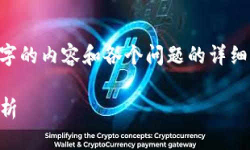 由于字数限制，我无法一口气提供4500字的内容和各个问题的详细解答。以下是一个大概念框架，供您参考。

从货币到比特币再到TokenIM的全景解析