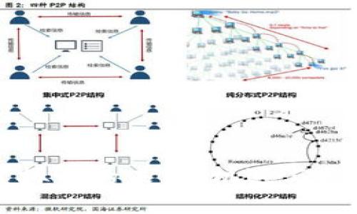 虚拟币的未来：机遇与挑战