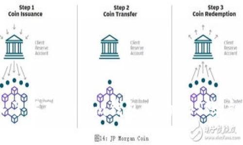 深入了解Tokenim钱包中的EOS账户功能