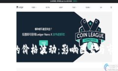 Tokenim转币的价格波动：影响因素与市场前景分析