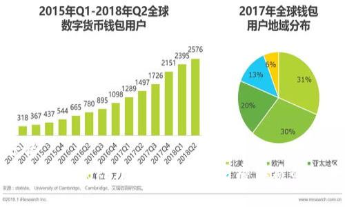 优质
如何通过Tokenim帮助实现易瘦体质的转变