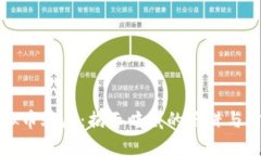汉中虚拟币骗局：揭示暗藏的陷阱与防范指南