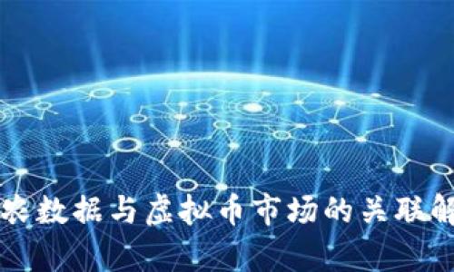 非农数据与虚拟币市场的关联解析