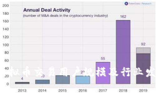  中国虚拟币交易用户规模及行业发展分析