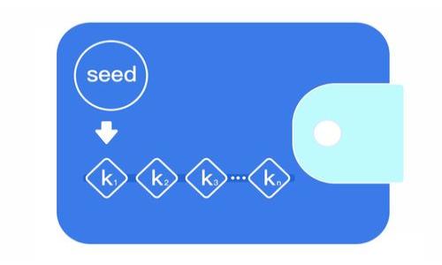 

Tokenim平台如何高效收取USDT的全流程解析