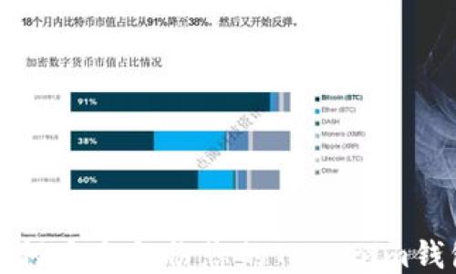 
如何安全备份您的Tokenim钱包
