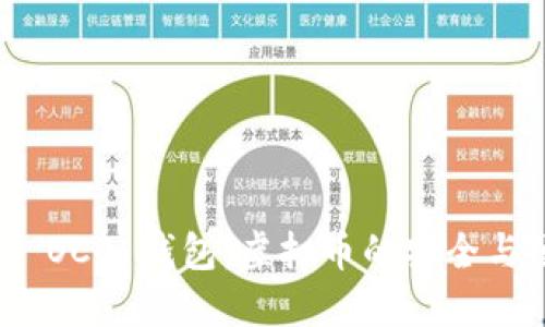 解密 OCC 钱包：虚拟币的安全与便捷