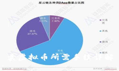 卖虚拟币所需手续详解
