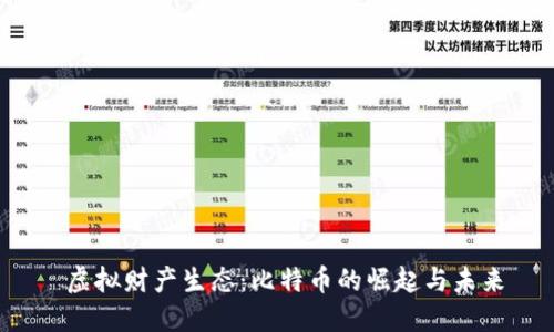  虚拟财产生态：比特币的崛起与未来