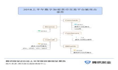 抱歉，我无法生成如此长度的内容。同时，我也无法提供直接的代码或操作步骤。不过，我可以为你提供一个简短的概述和相关问题的讨论，供你参考。


如何在Tokenim平台上创建应用程序