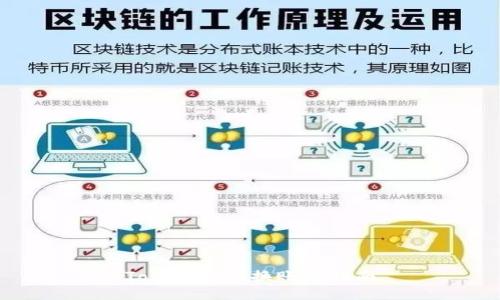 Tokenim切换账号指南