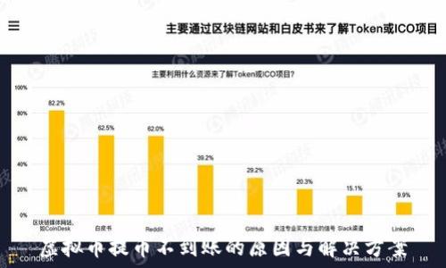   
虚拟币提币不到账的原因与解决方案