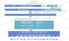 虚拟币老鹰币的多维度解析与市场定位