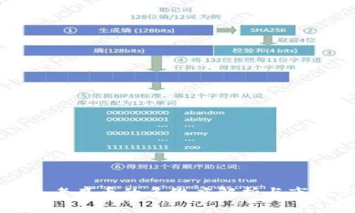 虚拟币老鹰币的多维度解析与市场定位