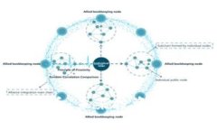 : 探索星瀚币：未来投资与技术的结合