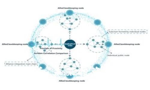 : 探索星瀚币：未来投资与技术的结合
