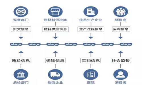 

如何提升Tokenim钱包中USDT的提现速度