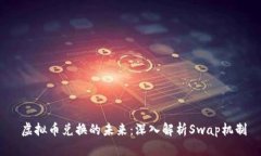  虚拟币兑换的未来：深入解析Swap机制