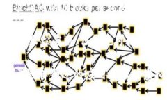 虚拟币排行软件的名称虚拟币排行软件有很多，