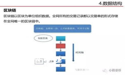 和关键词：

虚拟币换虚拟币赚钱软件的全新趋势