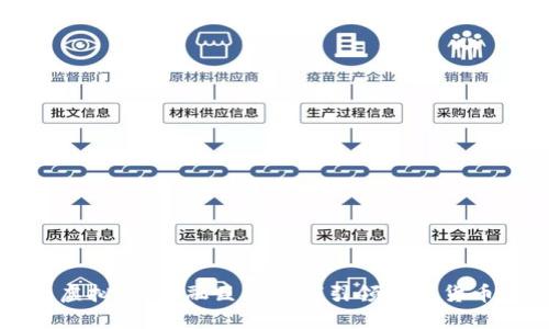 高盛与虚拟币：金融巨头如何引领数字货币新时代